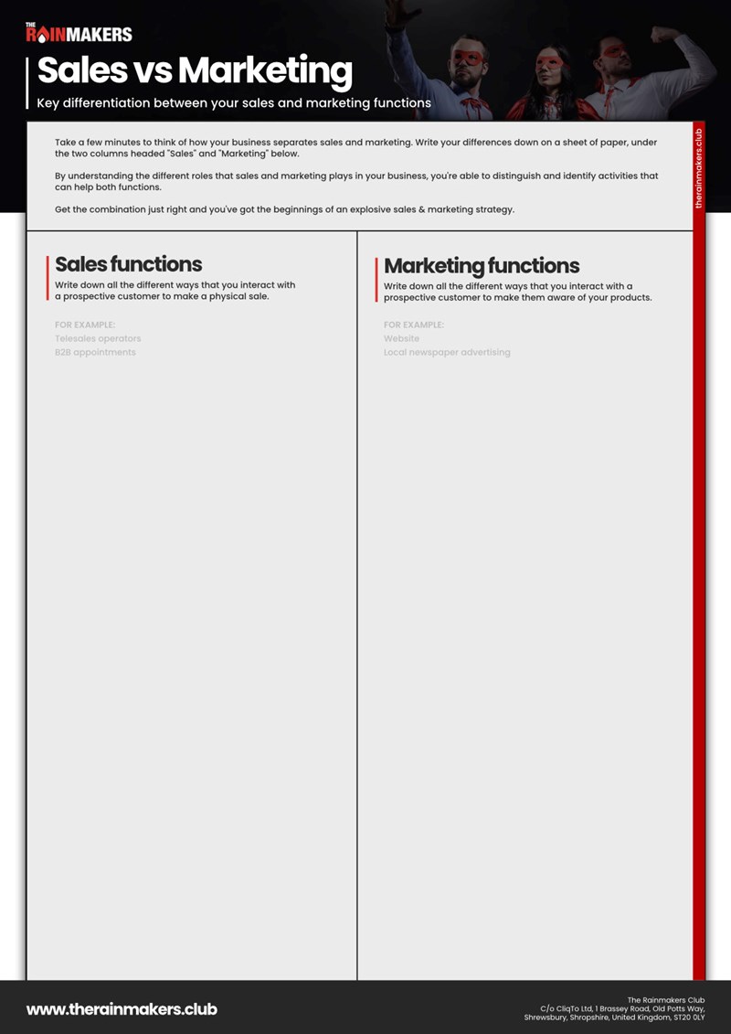 Sales vs Marketing Functions