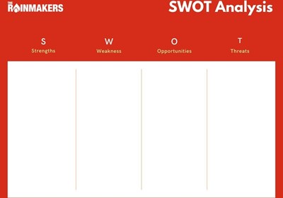 Creating a SWOT analysis to discover growth areas