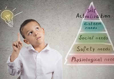 Using Maslow's Hierarchy of Needs to boost your business